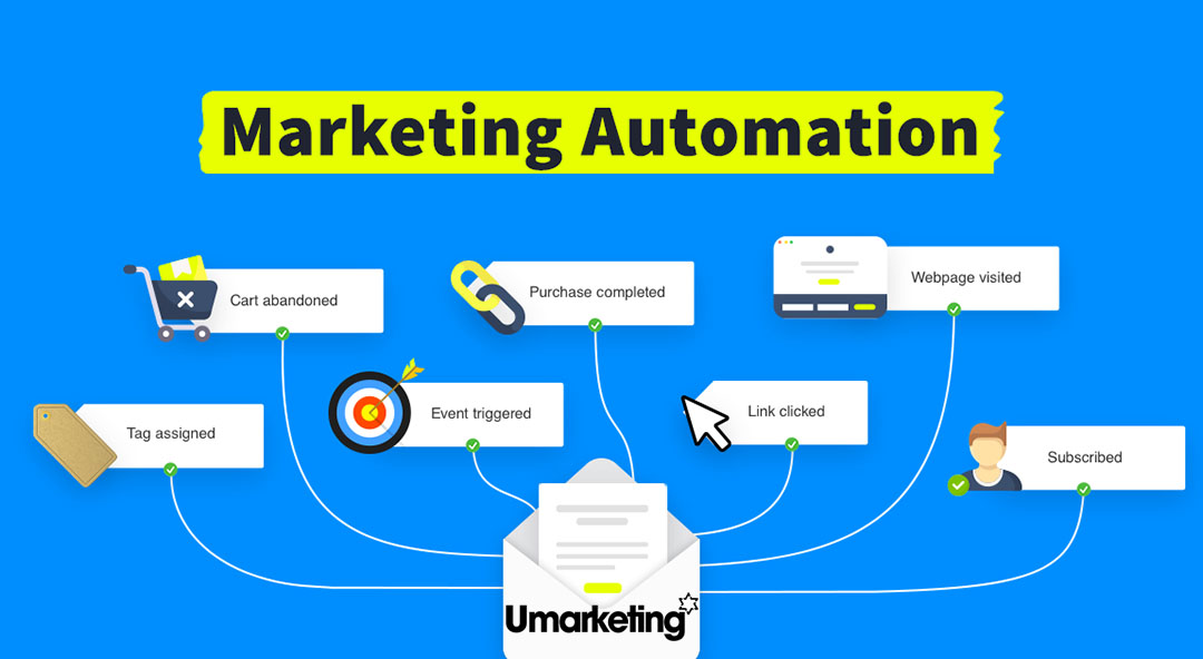 Marketing Automation - Tiếp thị tự động