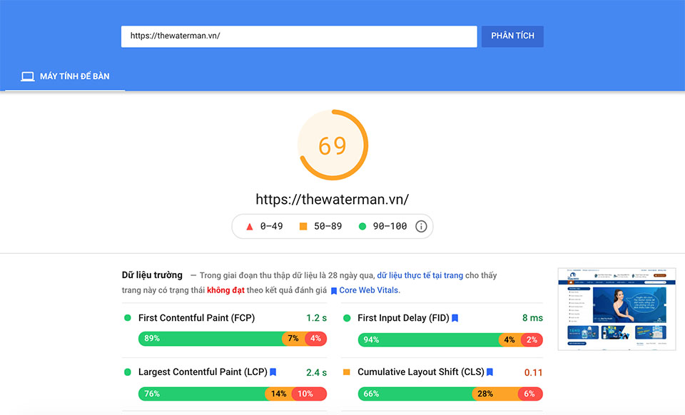 Pagespeed website Haravan