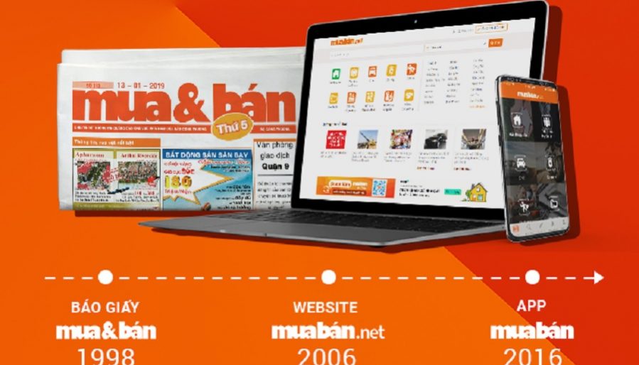 Muaban.net - Mua & Bán