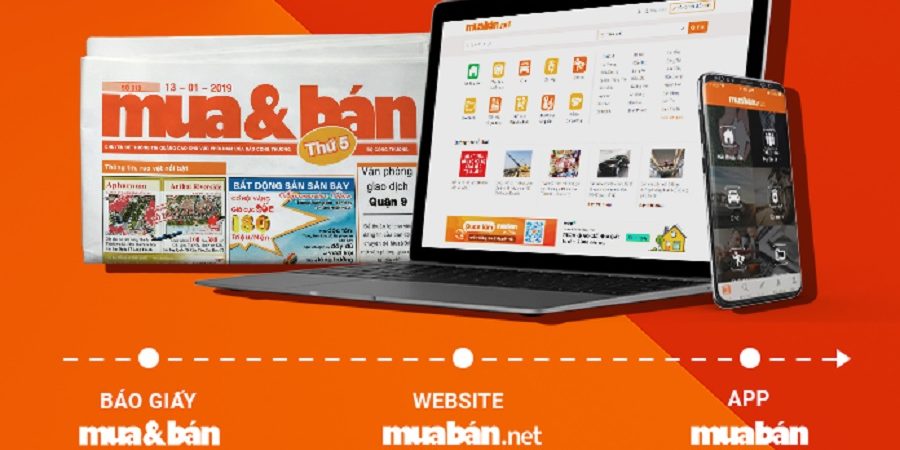 Muaban.net - Mua & Bán