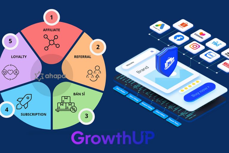 GrowthUP - multivel affiliate marketing